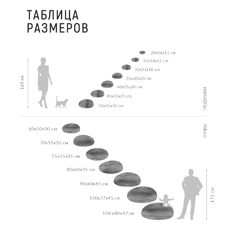 Пуф - Камень БАНГЛ БАНГЛ в Омске