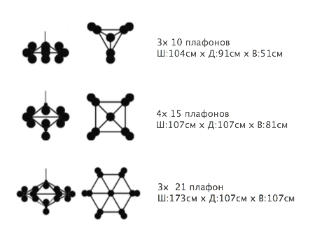 Люстра Modo Chandelier 21 Globes в Омске