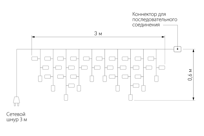Светодиодная Гирлянда-Бахрома с Белым светом в Омске