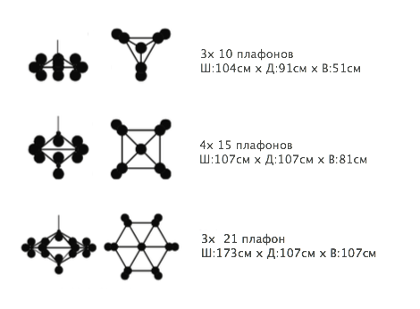 Люстра Modo Chandelier 10 Globes в Омске