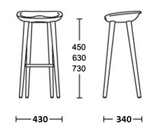 Барный стул Craig Bassam Tractor Counter Stool в Омске