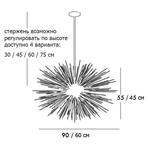 Люстра ASTRA Chandelier Sputnik Brass в Омске