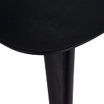 Стул Black classics варинант исполнения - 7 | Loft Concept в Омске