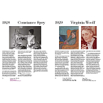 Книга Women at Work: 1900 to Now варинант исполнения - 1 | Loft Concept в Омске