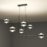 Каркасная люстра Balance варинант исполнения - 4 | Loft Concept в Омске