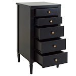 Комод с ящиками Amsterdam варинант исполнения - 2 | Loft Concept в Омске