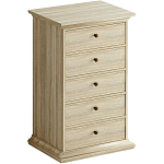 Комод Everybody варинант исполнения - 1 | Loft Concept в Омске