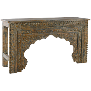 Консоль Rishi Console