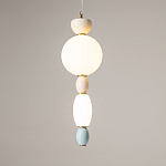 Подвесной светильник Adore LED 3000K 17Bт варинант исполнения - 6 | Loft Concept в Омске