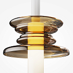 Подвесной светильник Mustard pilato варинант исполнения - 2 | Loft Concept в Омске