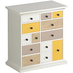 Комод Multi варинант исполнения - 1 | Loft Concept в Омске