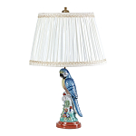 Настольная лампа с абажуром и основанием в виде попугая Parrot Table Lamp варинант исполнения - 1 | Loft Concept в Омске