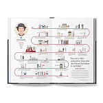 The Lives of 50 Fashion Legends варинант исполнения - 4 | Loft Concept в Омске