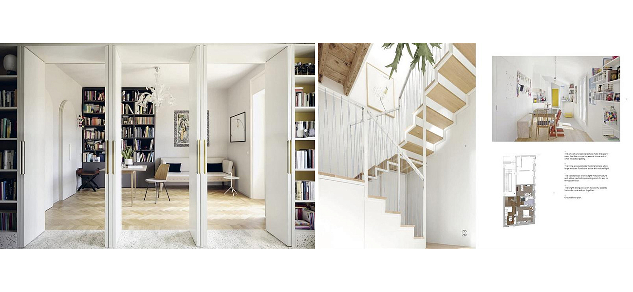 Lifestyles Today. Interior Design around the World Lifestyles Today. Interior Design around the World - Loft-Concept в Омске