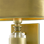 Бра с овальным абажуром на прозрачном основании Masculinity варинант исполнения - 1 | Loft Concept в Омске