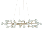 Люстра круглая cветодиодная Round Planetary Aspiration варинант исполнения - 2 | Loft Concept в Омске