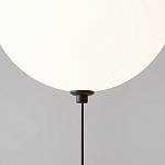 Подвесной светильник Twins 20Вт 3000К варинант исполнения - 5 | Loft Concept в Омске