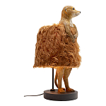 Настольная лампа Цурикат плафон из меха варинант исполнения - 2 | Loft Concept в Омске