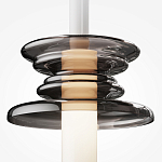 Подвесной светильник Funnel варинант исполнения - 2 | Loft Concept в Омске