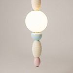 Подвесной светильник Adore LED 3000K 24Bт  варинант исполнения - 4 | Loft Concept в Омске